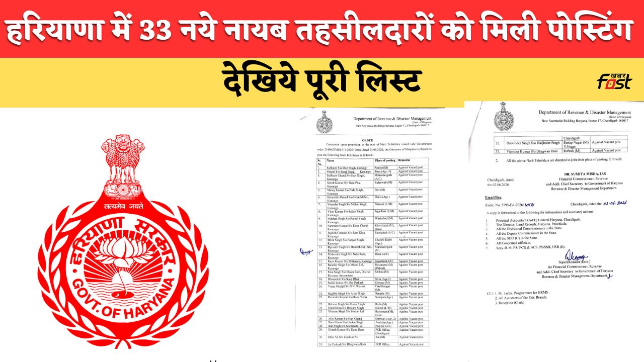 Haryana Naib Tehsildar Transfers: हरियाणा सरकार को मिले 33 नये नायब तहसीलदार, देखें कहां कहां हुई है पोस्टिंग ?