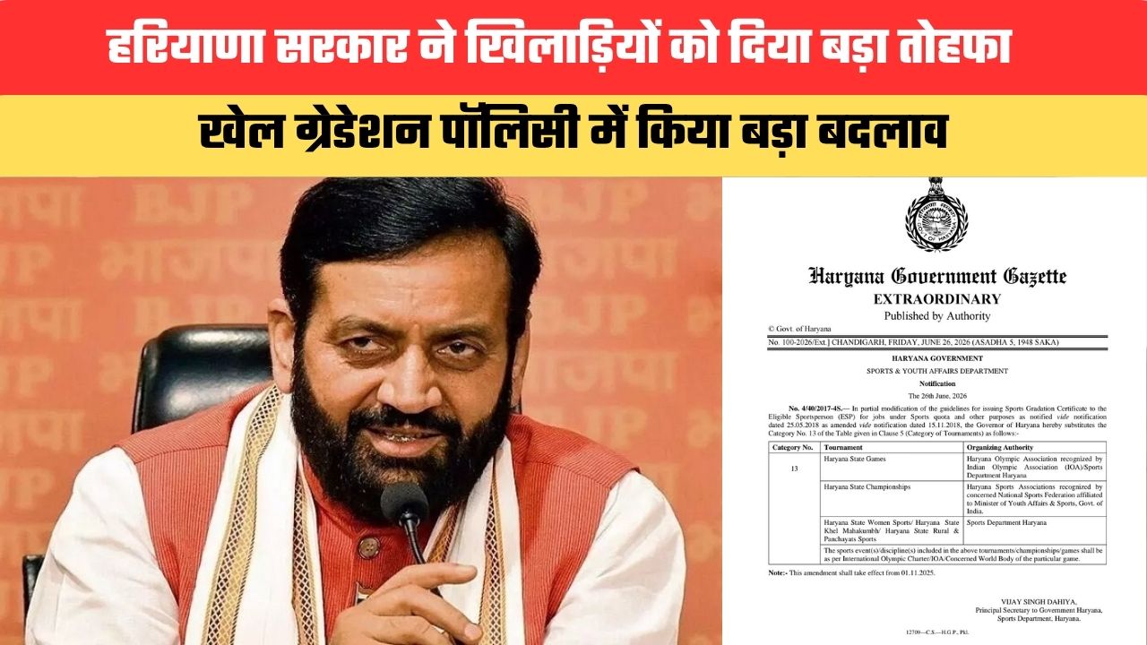 Haryana News: हरियाणा सरकार ने खिलाड़ियों को दिया बड़ा तोहफा, खेल ग्रेडेशन पॉलिसी में बड़ा बदलाव