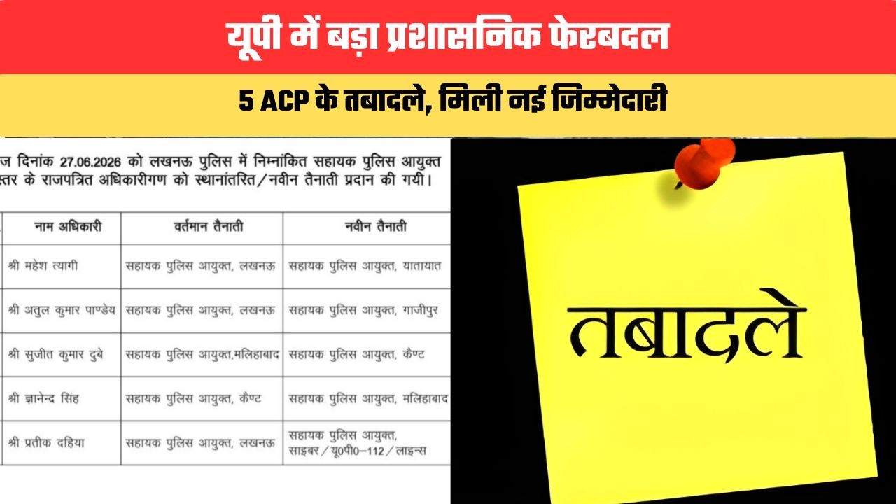 UP News: यूपी में बड़ा प्रशासनिक फेरबदल, 5 ACP के तबादले; मिली नई जिम्मेदारी
