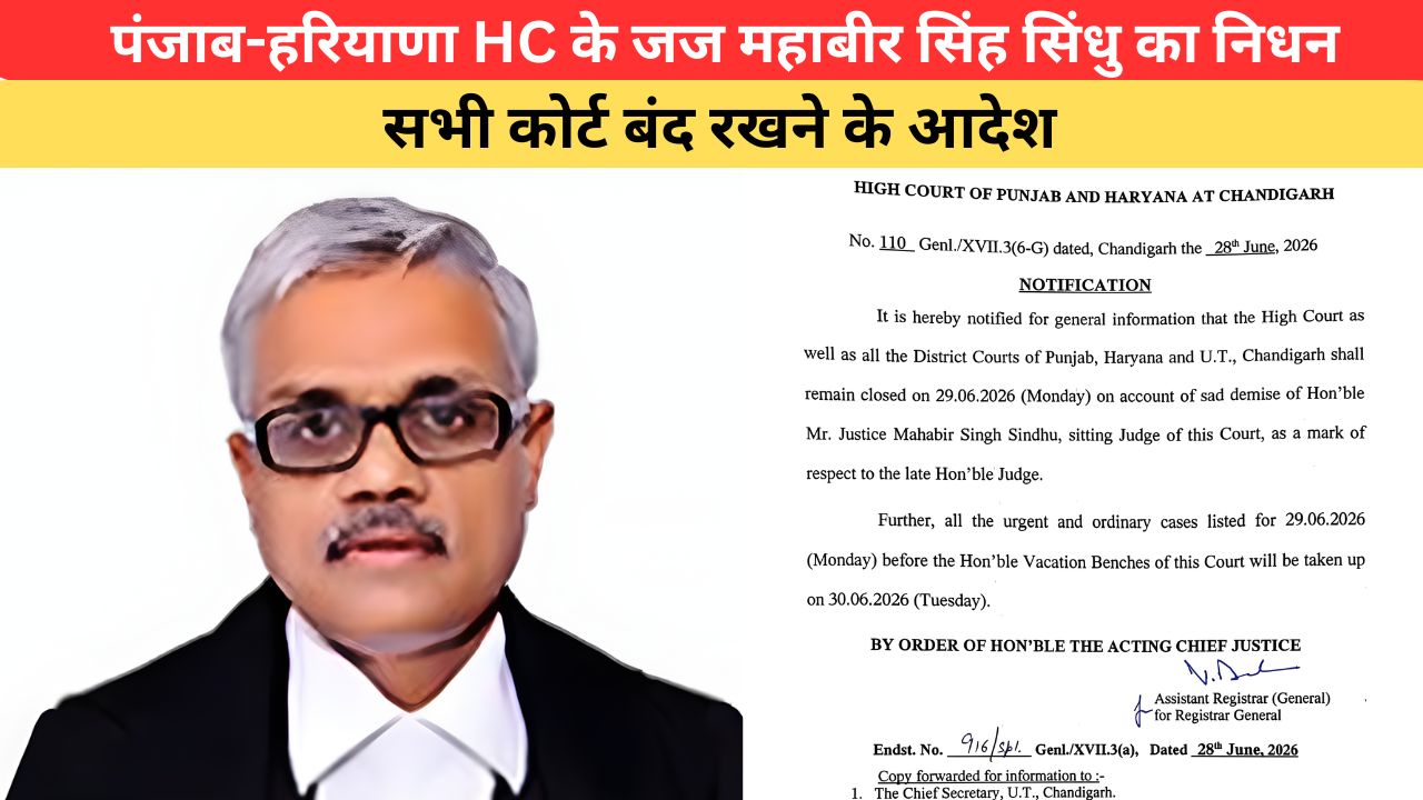 पंजाब-हरियाणा HC के जज महाबीर सिंह सिंधु का निधन, पूरे राज्य में शोक की लहर; सभी कोर्ट बंद रखने के आदेश