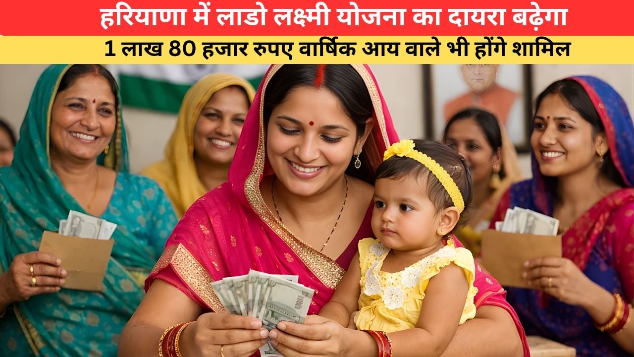 हरियाणा में लाडो लक्ष्मी योजना का दायरा बढ़ेगा, 1 लाख 80 हजार रुपए वार्षिक आय वाले भी होंगे शामिल: कैबिनेट मंत्री रणबीर गंगवा