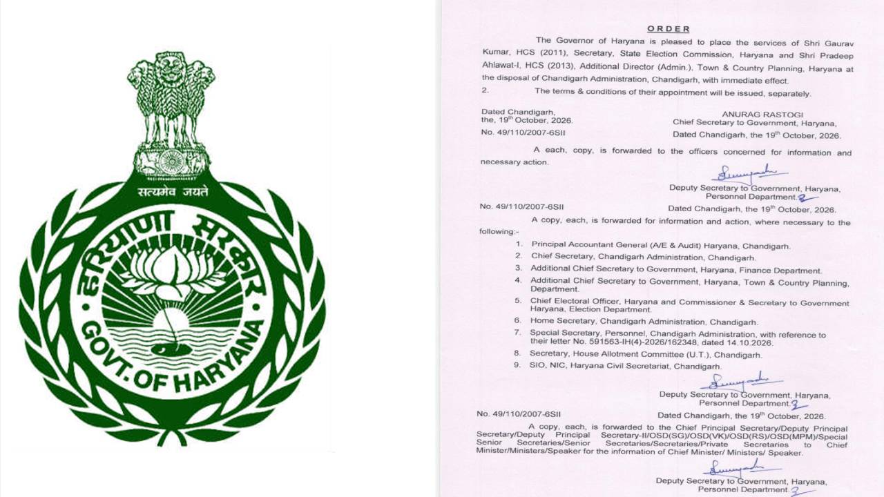 Haryana News: चंडीगढ़ प्रशासन को मिली हरियाणा के दो HCS अधिकारियों की सेवाएं, मुख्य सचिव अनुराग रस्तोगी ने जारी किया आदेश