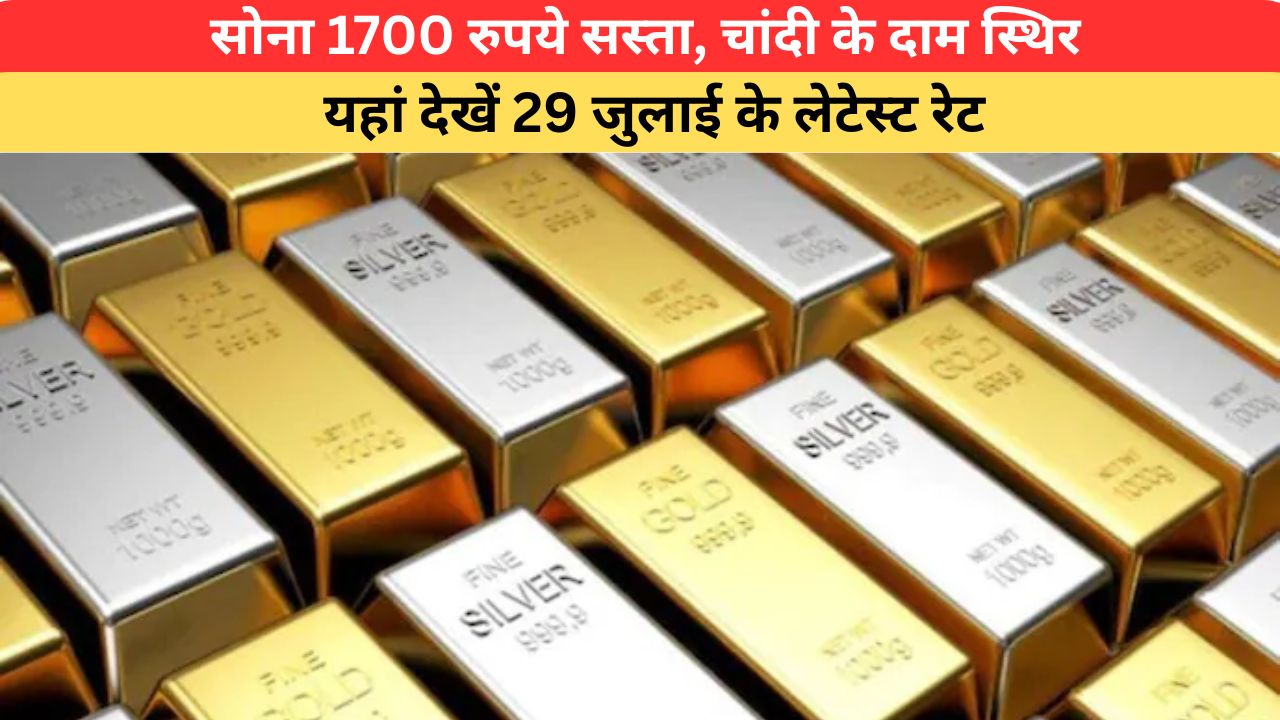Today Gold-Silver Price: खरीदारों के लिए सुनहरा मौका…सोना 1700 रुपये सस्ता, चांदी के दाम स्थिर; यहां देखें 29 जुलाई के लेटेस्ट रेट