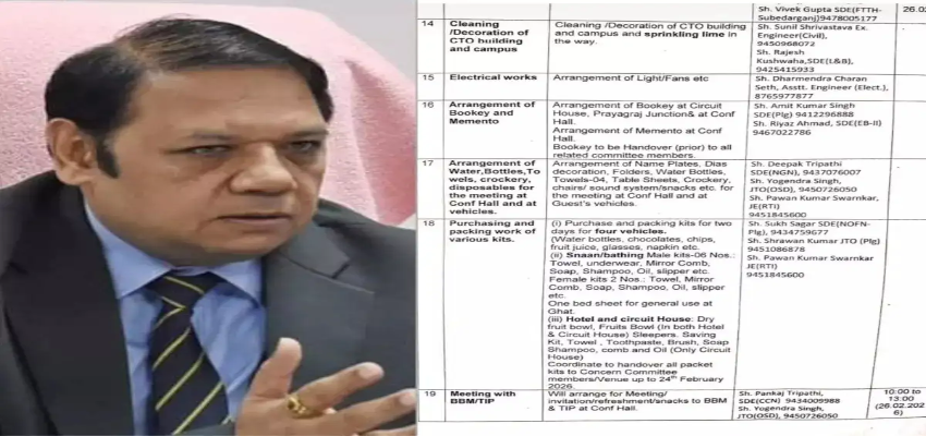 BSNL डायरेक्टर के 'महंगे शौक' पर बवाल, सामानों की लिस्ट देख झल्ला उठे सिंधिया; शुरू हुई कार्रवाई