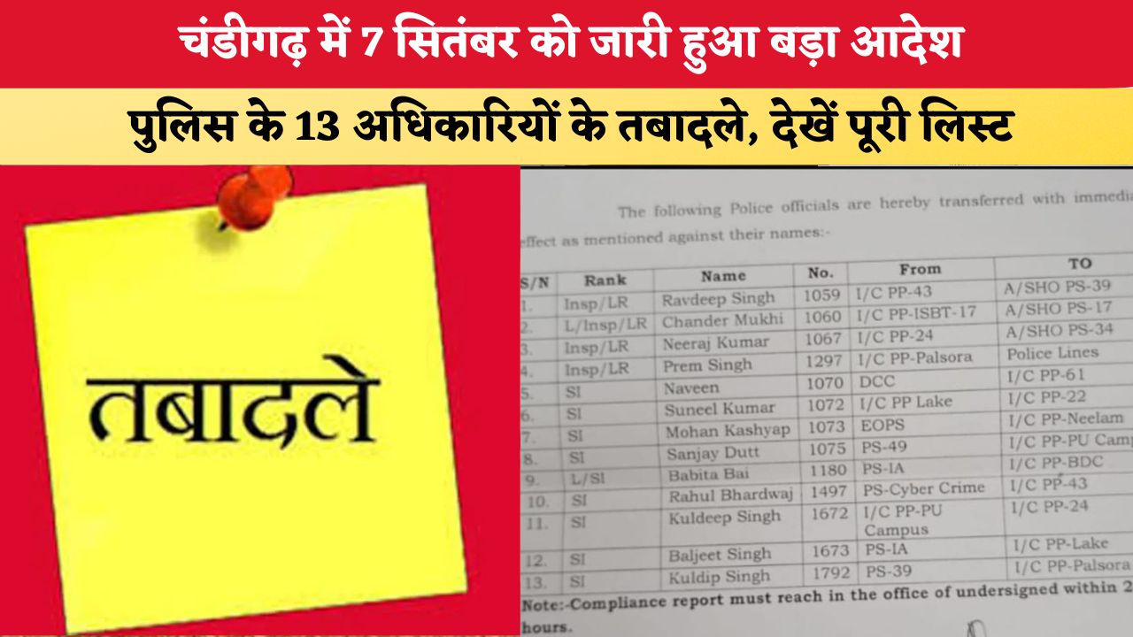 Chandigarh News: चंडीगढ़ में 7 सितंबर को जारी हुआ बड़ा आदेश, पुलिस के 13 अधिकारियों के तबादले, देखें पूरी लिस्ट