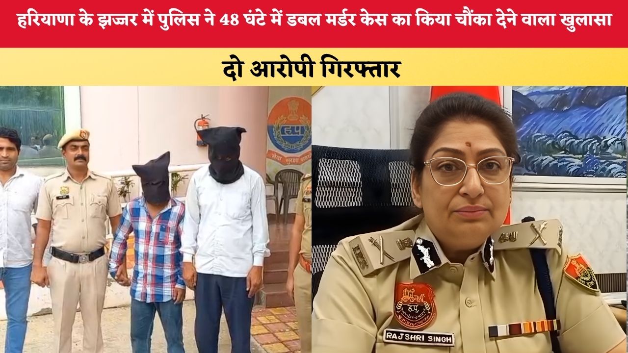 हरियाणा के झज्जर में पुलिस ने 48 घंटे में डबल मर्डर केस का किया चौंका देने वाला खुलासा, दो आरोपी गिरफ्तार