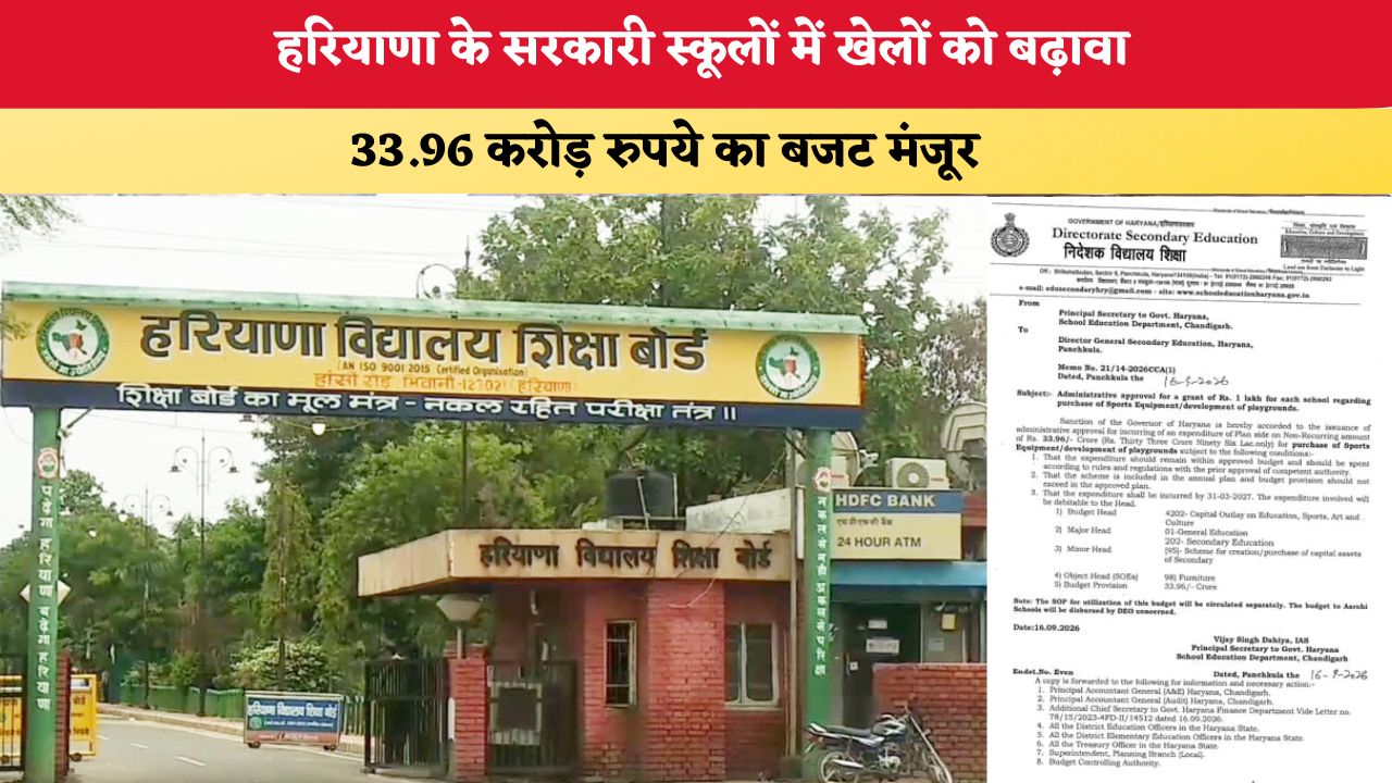 हरियाणा के सरकारी स्कूलों में खेलों को बढ़ावा, 33.96 करोड़ रुपये का बजट मंजूर