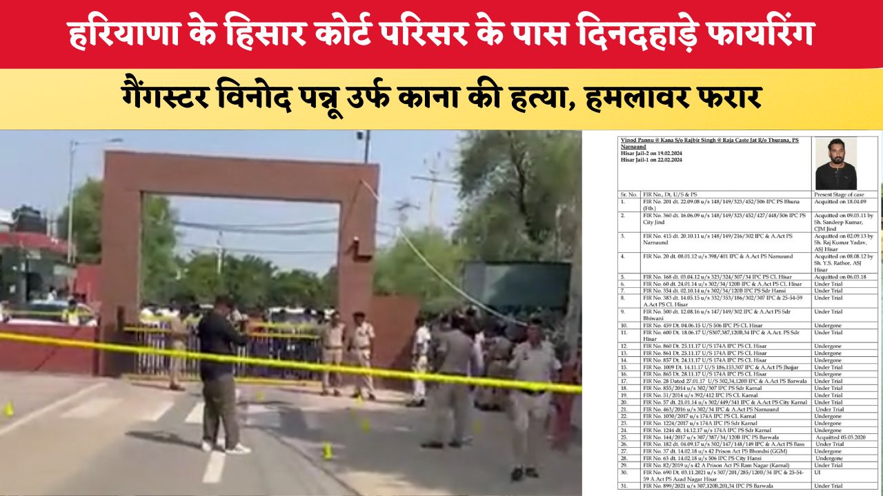 हरियाणा के हिसार कोर्ट परिसर के पास दिनदहाड़े फायरिंग, गैंगस्टर विनोद पन्नू उर्फ काना की हत्या; हमलावर फरार