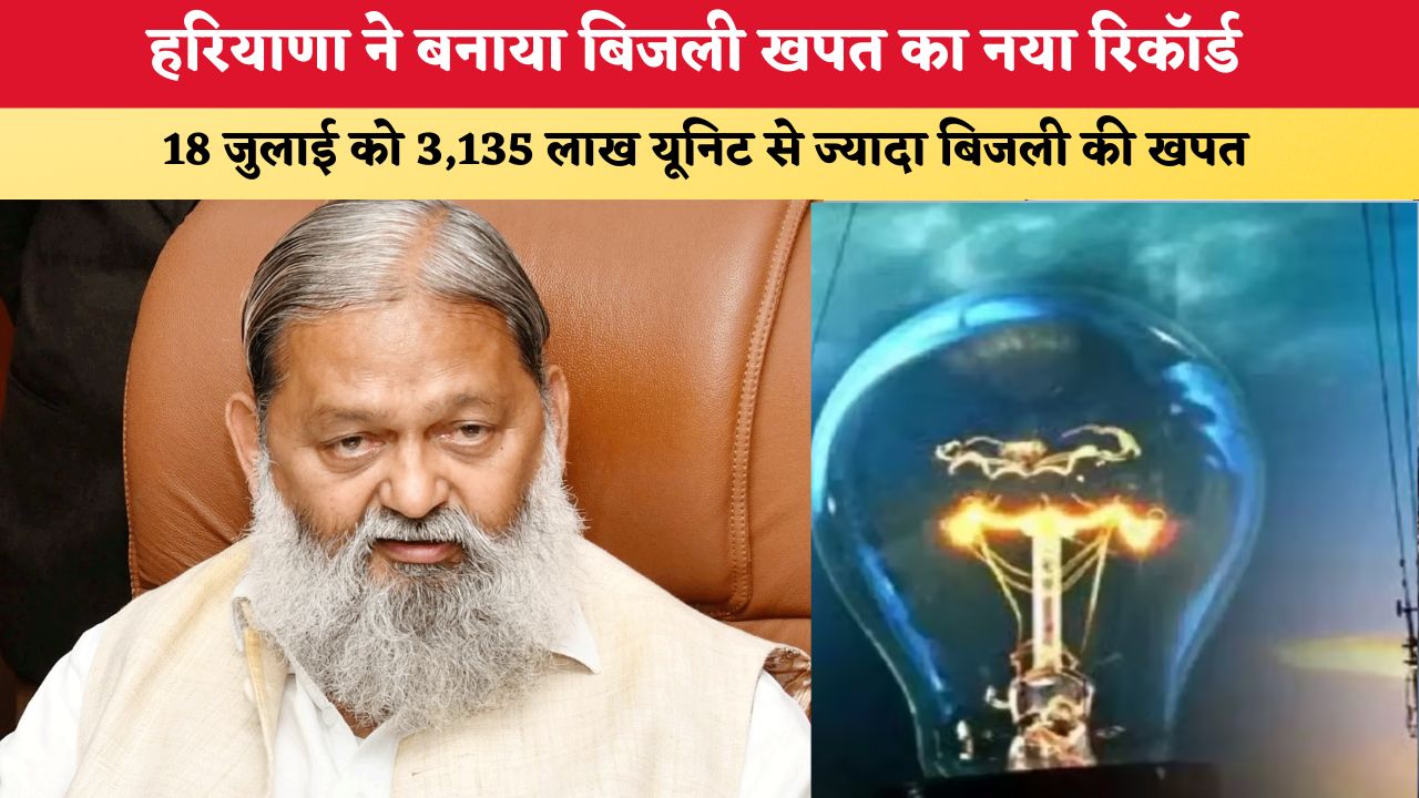 हरियाणा ने बनाया बिजली खपत का नया रिकॉर्ड, 18 जुलाई को 3,135 लाख यूनिट से ज्यादा बिजली की खपत, विज ने गिनाईं उपलब्धियां