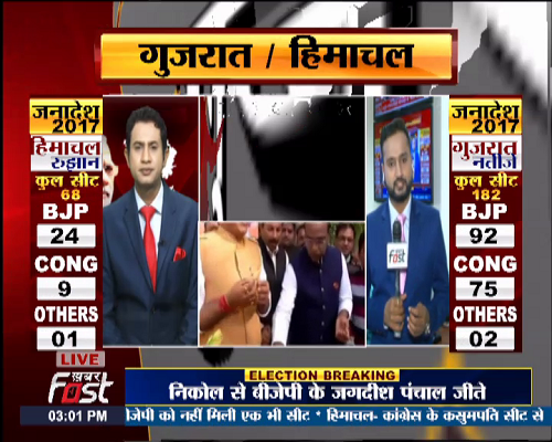 गुजरात -हिमाचल में बीजेपी की‘एतिहासिक’ जीत, वहीं नोटा को मिले करीबी साढ़े पांच लाख से ज्यादा वोट।