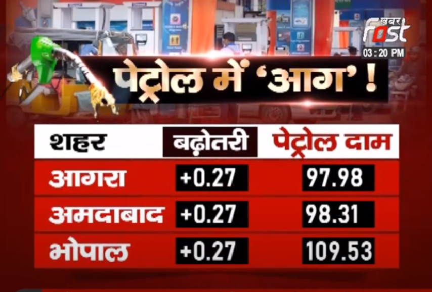 पेट्रोल में 'आग\