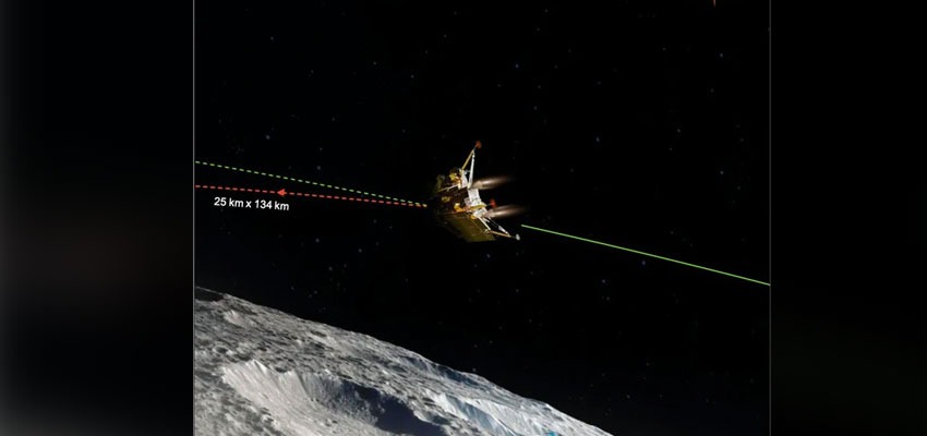 Chandrayaan-3: चांद से 25 KM दूर चंद्रयान-3, ISRO ने बताया किस दिन करेगा लैंडिंग