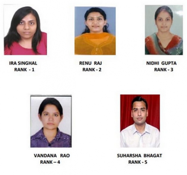 UPSC Result: इरा सिंघल टॉपर, पहले चार पोजिशन पर लड़कियां