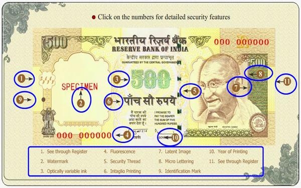 सरहद पार से आ रहे है अरबों के नकली नोट