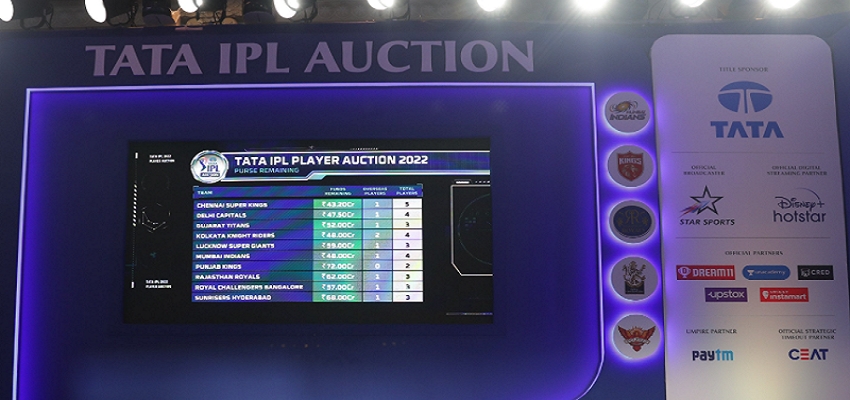 IPL Auction 2022: वॉर्नर की दिल्ली में हुई  वापसी, KKR ने श्रेयस अय्यर को 12.25 करोड़ रुपये में खरीदा