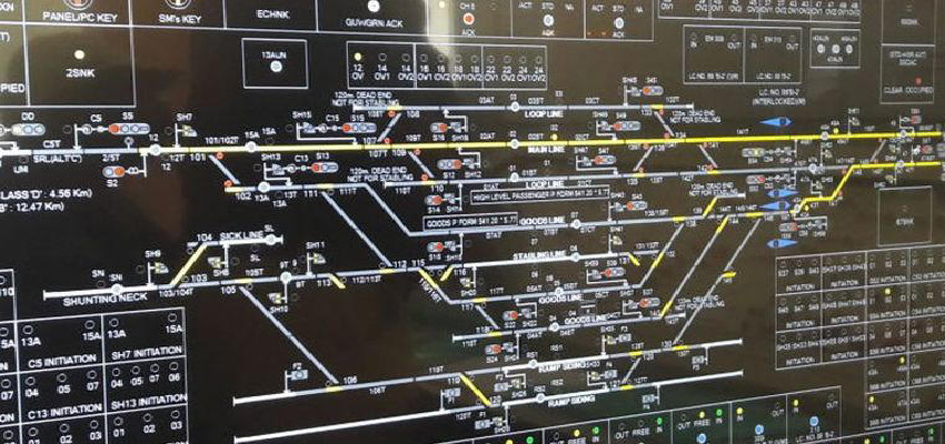 इलेक्ट्रॉनिक इंटरलॉकिंग सिस्टम कैसे करता है काम? जिसकी वजह से हुआ भारत के इतिहास का सबसे भयावह रेल हादसा