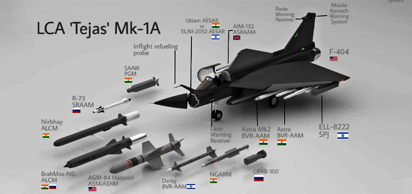 IAF को मिलने वाला है बड़ा अपग्रेड, जुलाई से दुश्मनों की नींद उड़ाने आ रहा है तेजस MK1A, जानें खासियत