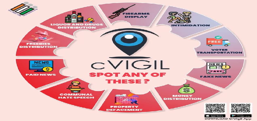 Delhi Election 2025: हर वोटर को मिलेगा 'हथियार', जानें स्मार्टफोन से चुनावी गड़बड़ी की रिपोर्ट करने का तरीका