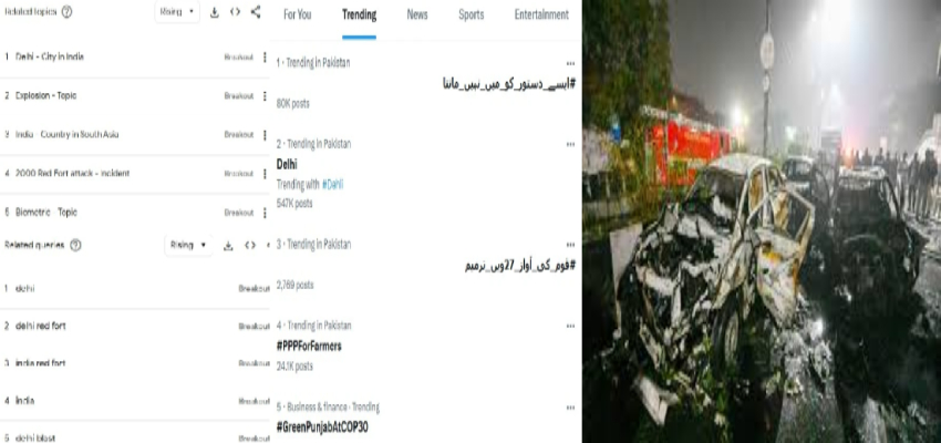 दिल्ली धमाके के बाद पाकिस्तानियों का रिएक्शन बना चर्चा का विषय, PAK का Google ट्रेंड देख उड़ जाएंगे आपके भी होश!