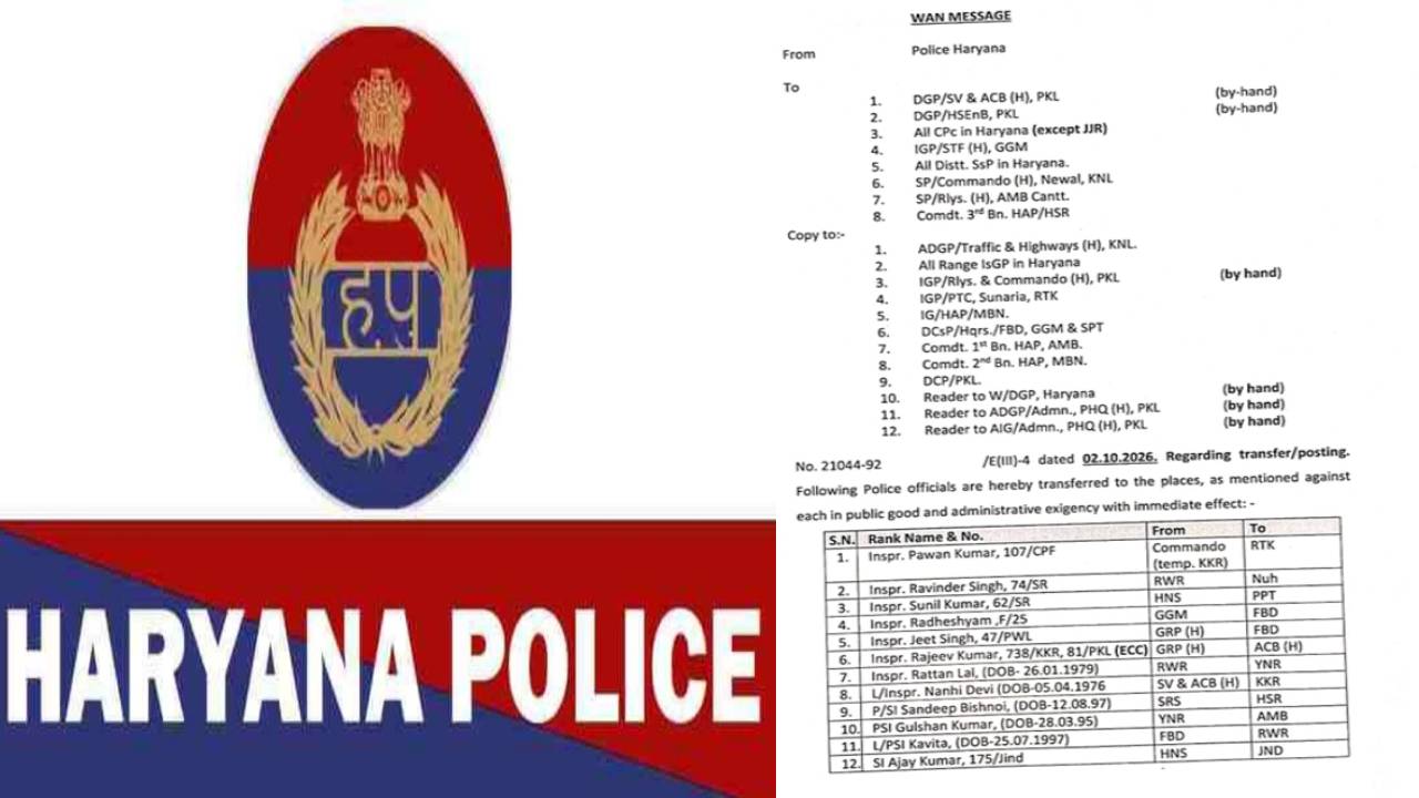 Haryana News: हरियाणा के पुलिस विभाग में बड़ा प्रशासनिक फेरबदल, इंस्पेक्टर-सब इंस्पेक्टर-ASI के हुए तबादले; देखें लिस्ट