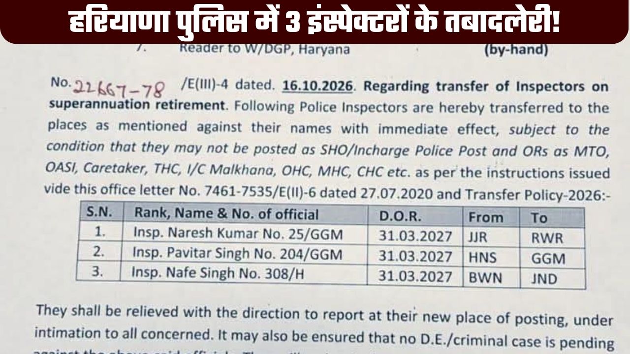 हरियाणा पुलिस में 3 इंस्पेक्टरों के तबादले, रिटायरमेंट से पहले नई पोस्टिंग के आदेश जारी! 8 Khabar Fast News Designs Today 23 5582